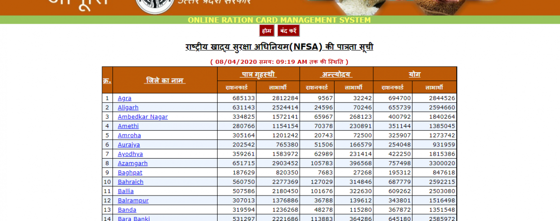 nfsa new update rajasthan