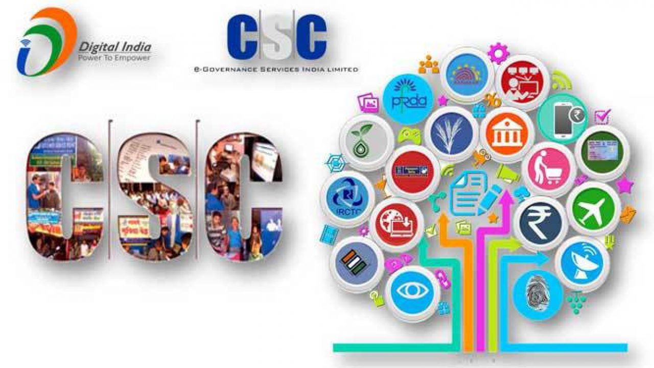 CSC Digital india branding kit 5 in 1 – Hellokart.com