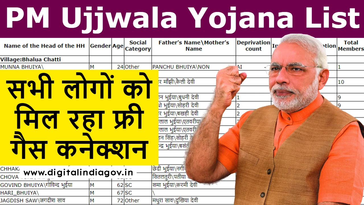 Ujjwala Yojana List 2024 Online Application Benefit And Eligibility 3293