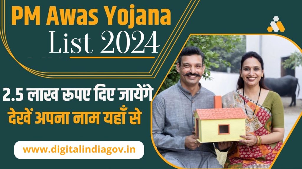 PM Awas Yojana List 2024