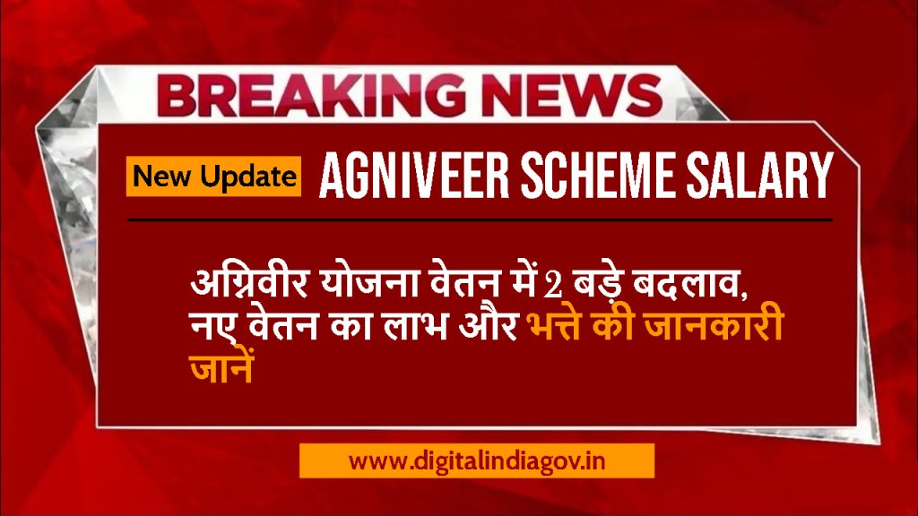 Agniveer Scheme Salary