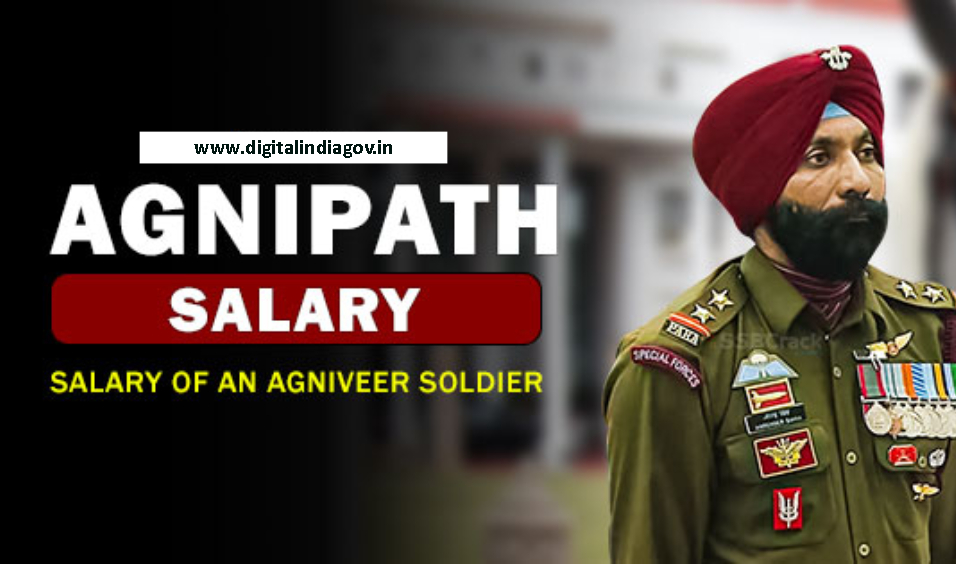 Agniveer Scheme Salary Allowances