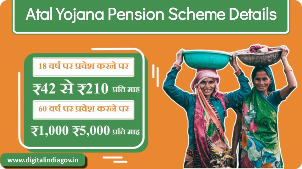 Atal Yojana Pension Scheme Details and Features