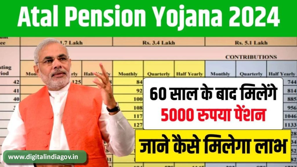 Atal Yojana Pension Scheme Details and Eligibility