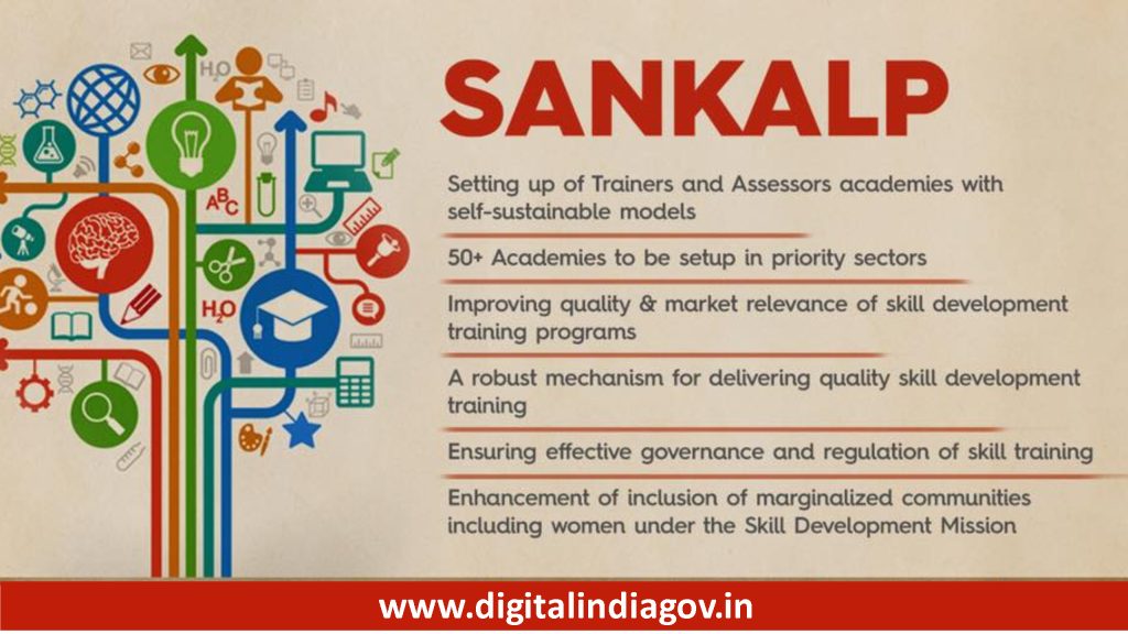 SANKALP Scheme Details