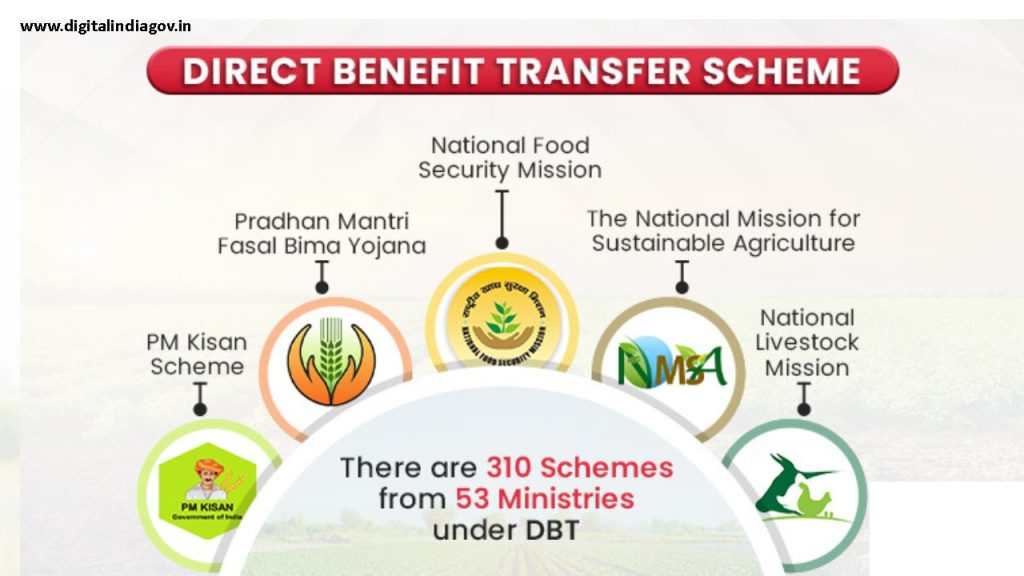 DBT Scheme Benefits