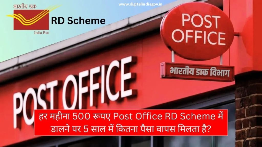 RD Scheme in Post Office Details