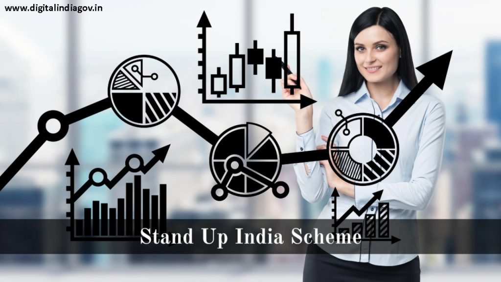 Stand UP India Scheme UPSC Objectives