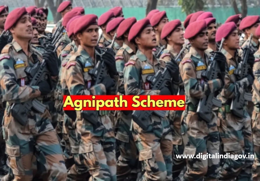 Purpose of the Agneepath Scheme