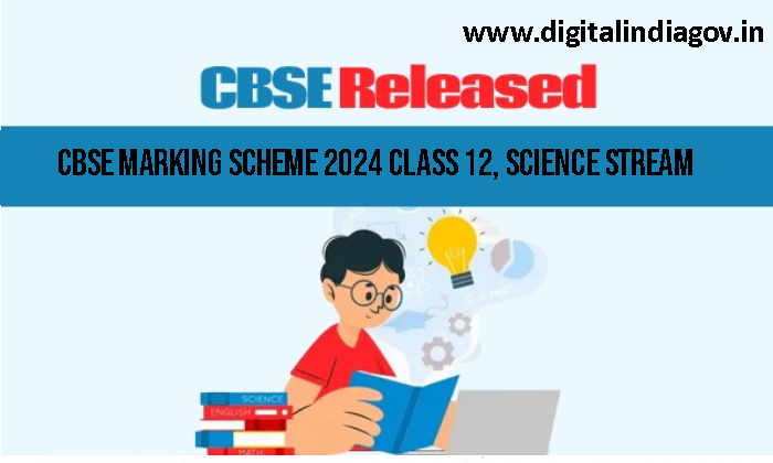 Marking Scheme For Class 12